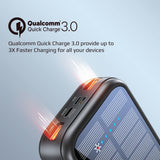 Promate SolarTank-20PDCi Solar Power Bank with 20000mAh with USB-C & Lightning Cable