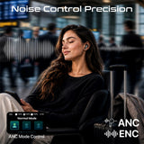 Promate Arix Wireless Earbuds with ANC, ENC & Smart Display
