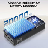 Promate Bolt-20PD+ 20000mAh Power Bank with Digital Display 35W USB-C PD & 22.5W USB-A Charging