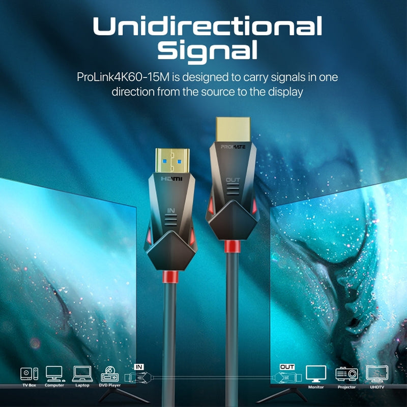 Unidirectional HD 4K@60Hz HDMI® Audio Video Cable
