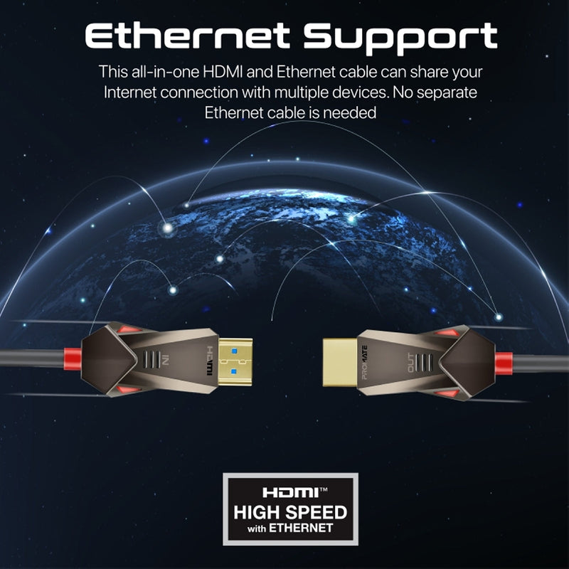 Unidirectional HD 4K@60Hz HDMI® Audio Video Cable