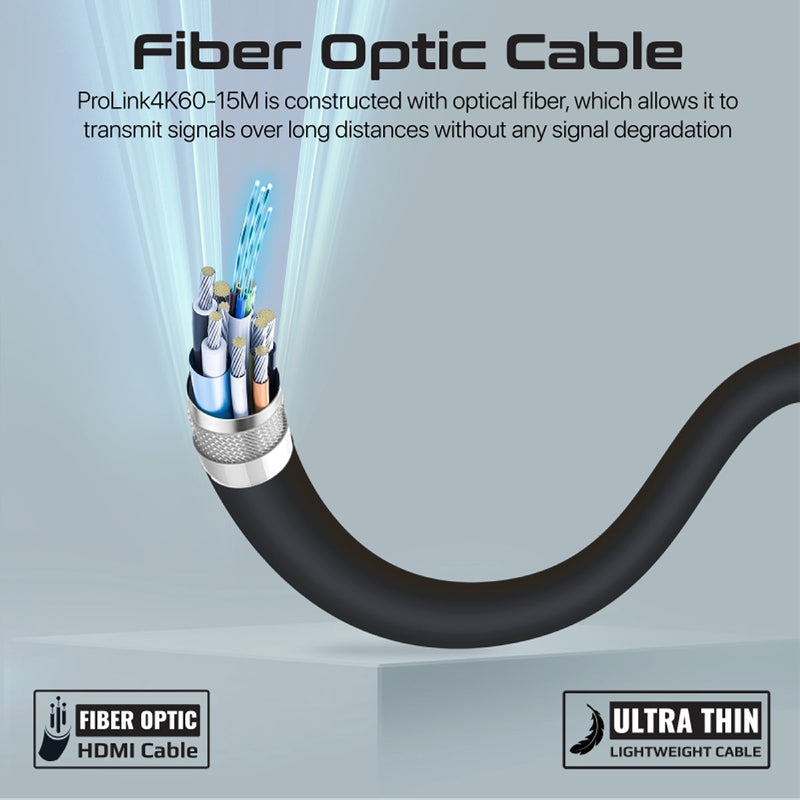 Unidirectional HD 4K@60Hz HDMI® Audio Video Cable