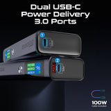 Sleek 130W Multi-Port Power Delivery Power Bank with TFT LCD Screen