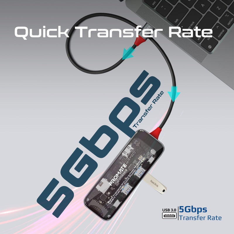 8-in 1 Transparent Ultra-Fast Multiport USB-C Hub with 100W Power Delivery