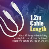 PowerLink-CC120 White