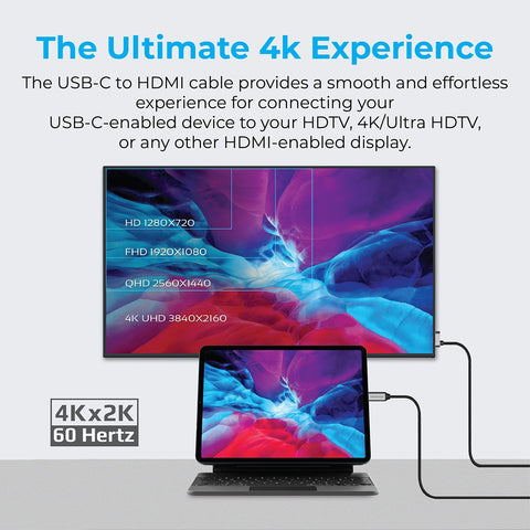 HDMI-PD60
