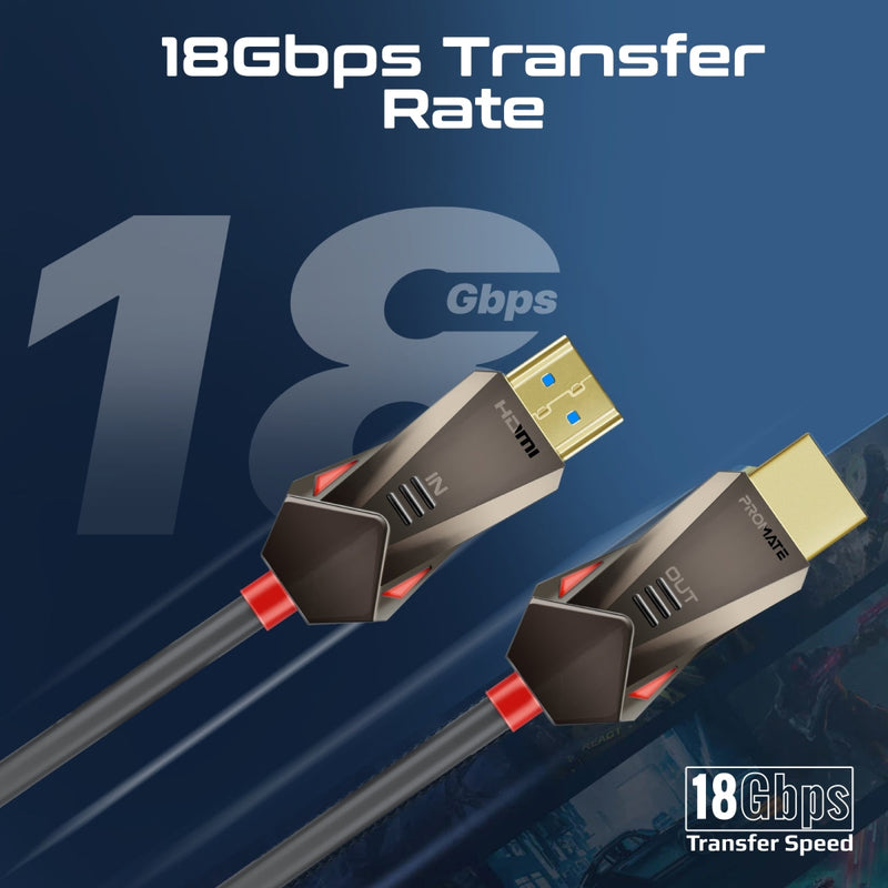 Unidirectional HD 4K@60Hz HDMI Audio Video Cable