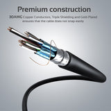 ProLink4K2-10M