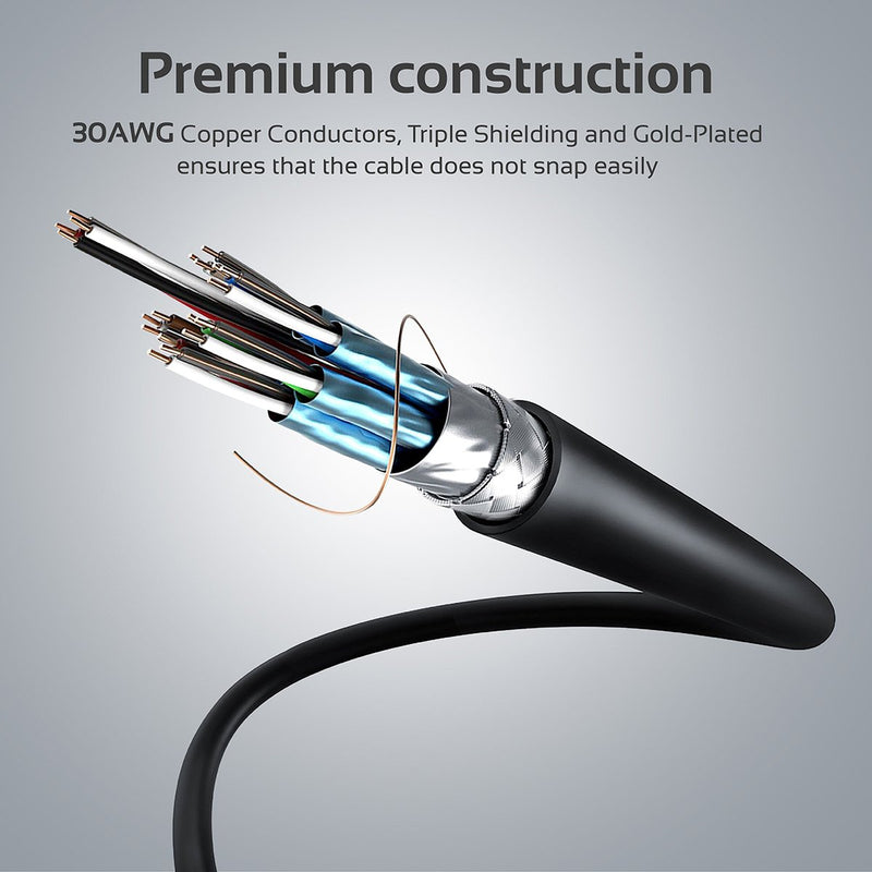 ProLink4K2-10M