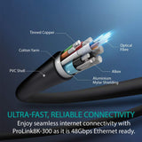 proLink8K-300