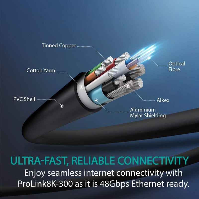 proLink8K-300